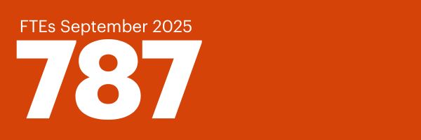 787 FTEs September 2025