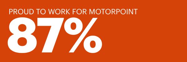 87% proud to work for motorpoint