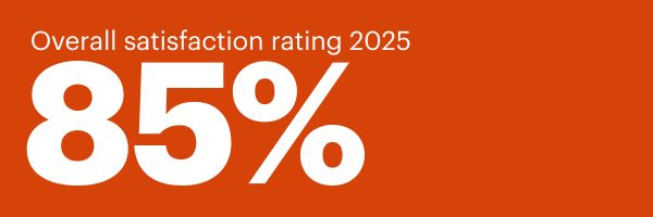 85% overall satisfaction rating 2025
